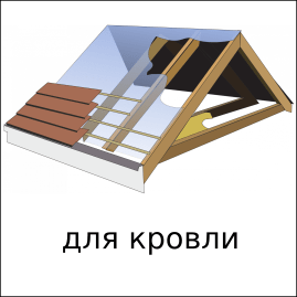Пароизоляция для крыши